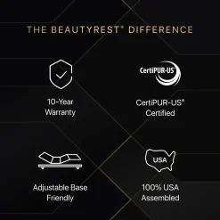 Beautyrest Black Quilted Series 2 Medium Mattress