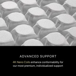 Beautyrest Black Quilted Series 4 Plush Summit Pillow Top Mattress