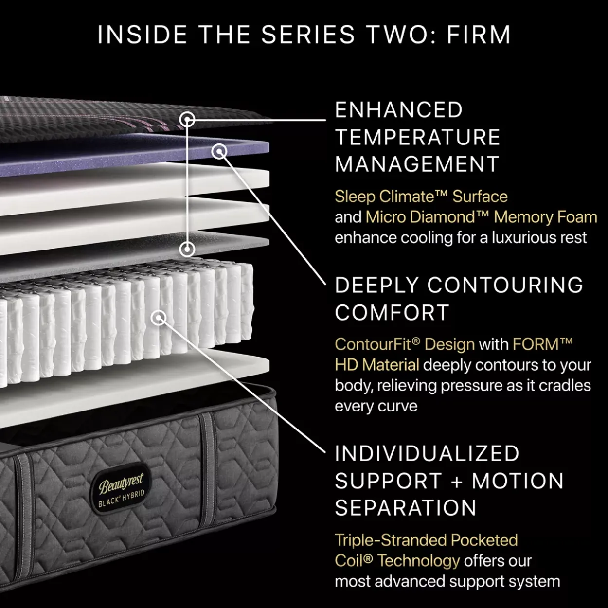 Beautyrest Black® Series 2 Firm Hybrid Mattress