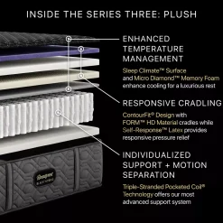 Beautyrest Black® Series 3 Plush Hybrid Mattress