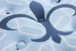Estate Soft Pillow Top Mattress