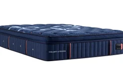 Lux Estate Soft Pillow Top Mattress