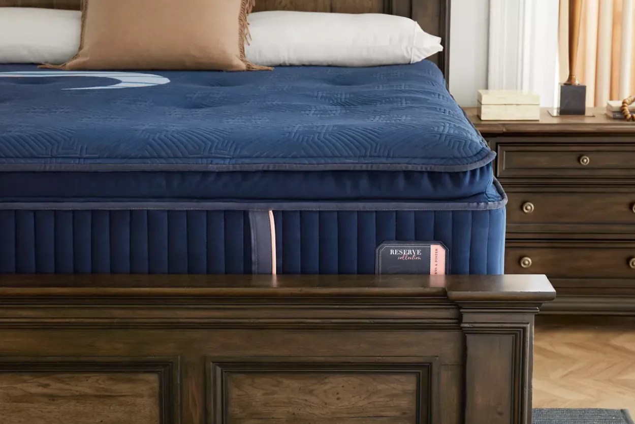 Reserve Firm Pillow Top Mattress