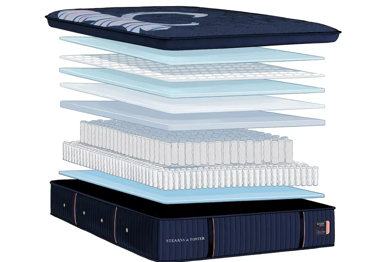 Reserve Firm Pillow Top Mattress