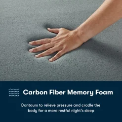 Serta® iSeries NXG™ Hybrid 1500 Firm Mattress