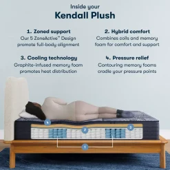 Serta&reg; Perfect Sleeper X&trade; Hybrid Kendall Plush Tight Top Mattress
