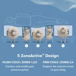 Serta&reg; Perfect Sleeper X&trade; Hybrid Kendall Plush Tight Top Mattress