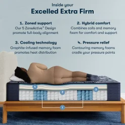 Serta&reg; Perfect Sleeper X&trade; Quilted Excelled Extra Firm Tight Top Mattress