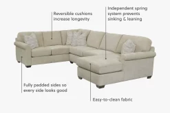 Taylor Sectional