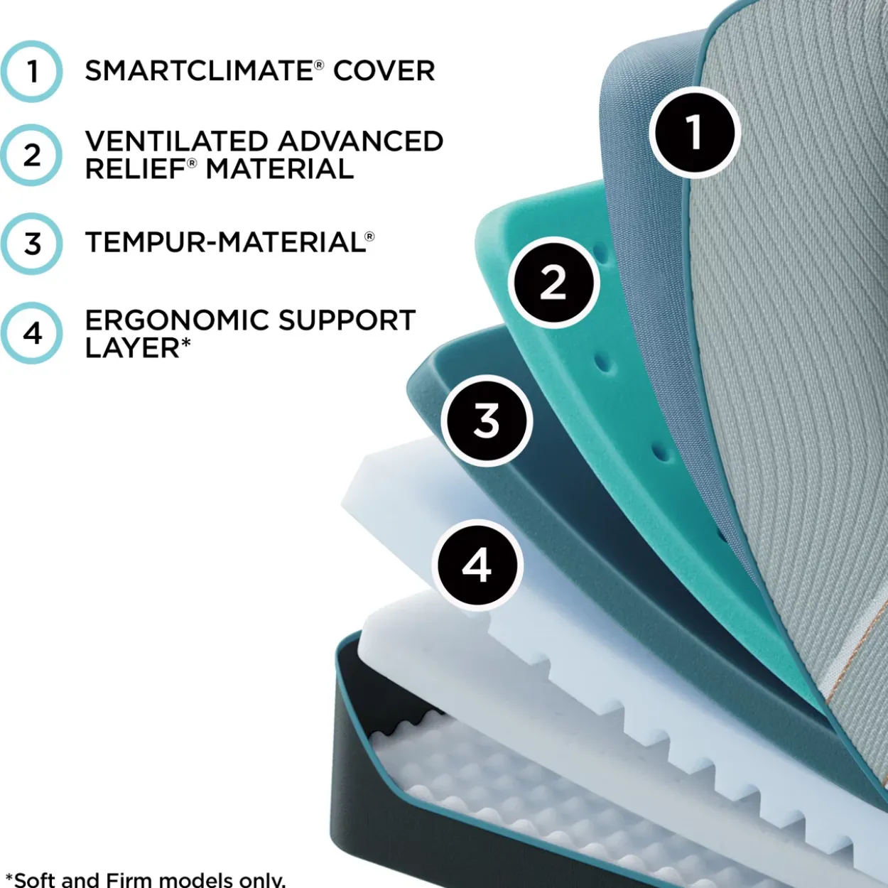 TEMPUR-LuxeAdapt 2.0 Firm Mattress