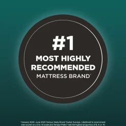 TEMPUR-LuxeAdapt 2.0 Soft Mattress