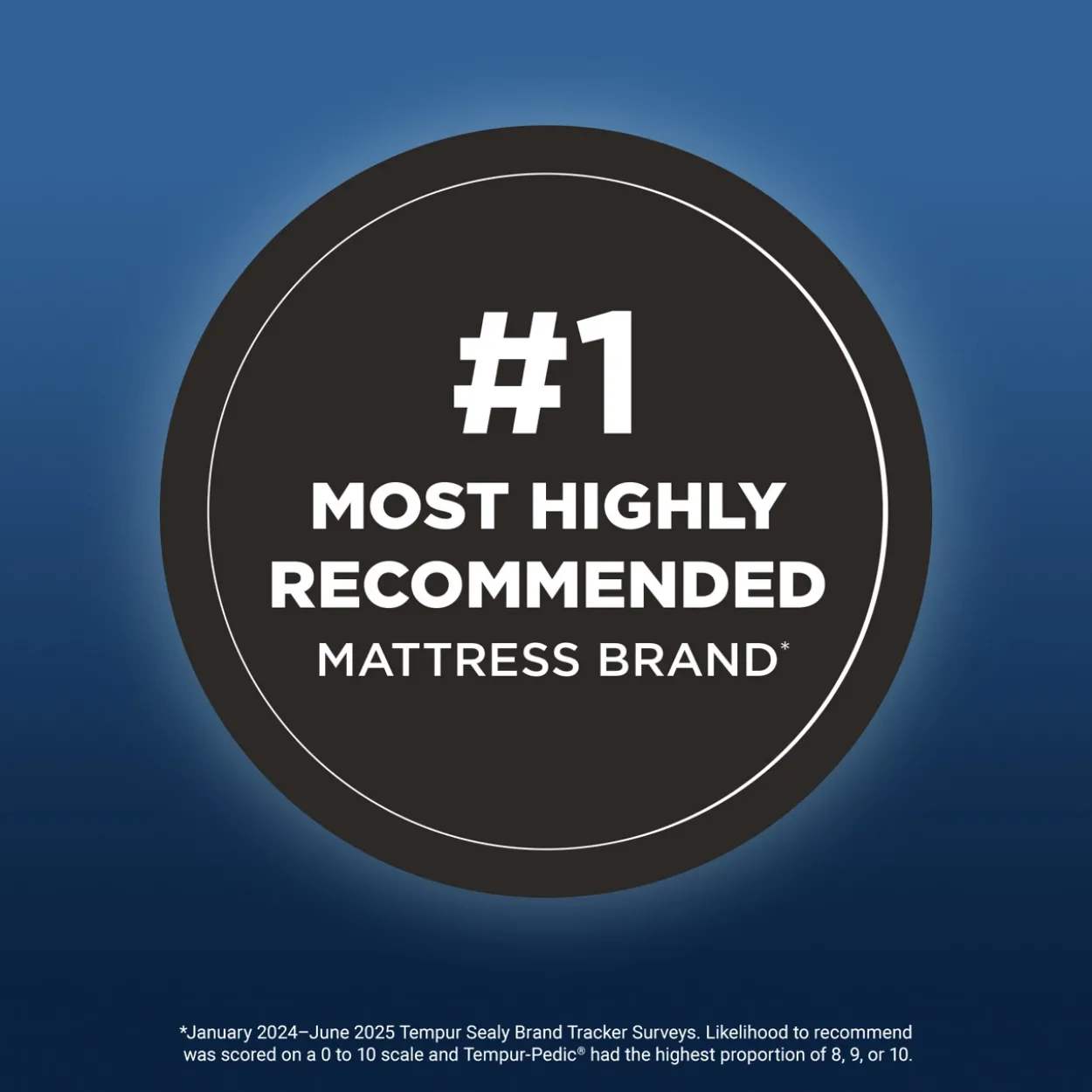 TEMPUR-PRObreeze™ Medium Mattress